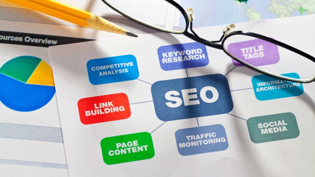 freelance seo process