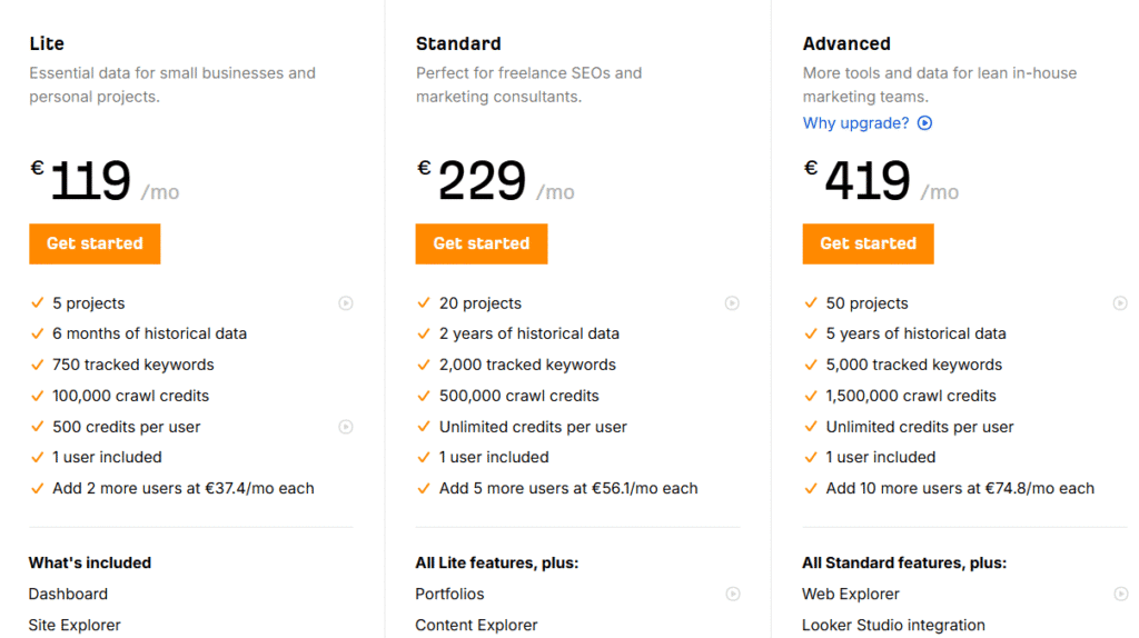 Majestic vs Ahrefs: 2025 Comparison Guide for Smarter SEO Decisions 3
